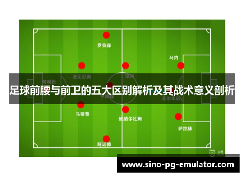 足球前腰与前卫的五大区别解析及其战术意义剖析