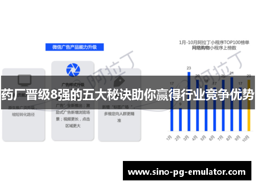 药厂晋级8强的五大秘诀助你赢得行业竞争优势 药厂晋级8强的五大秘诀助你赢得行业竞争优势