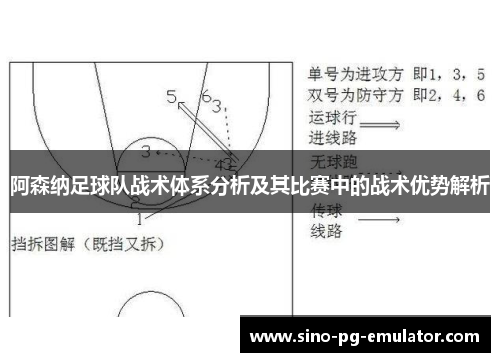 阿森纳足球队战术体系分析及其比赛中的战术优势解析