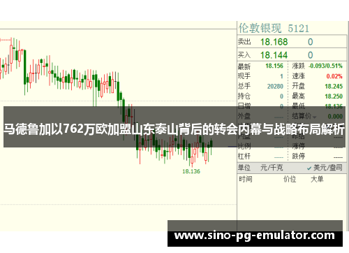 马德鲁加以762万欧加盟山东泰山背后的转会内幕与战略布局解析 马德鲁加以762万欧加盟山东泰山背后的转会内幕与战略布局解析