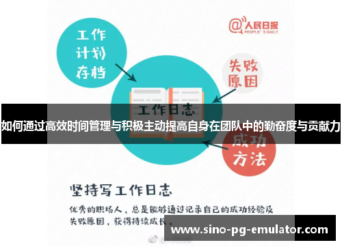 如何通过高效时间管理与积极主动提高自身在团队中的勤奋度与贡献力